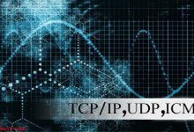 tcp ip 220x150 - آشنایی با پروتکل های TCP/IP و پروتکل های UDP و ICMP