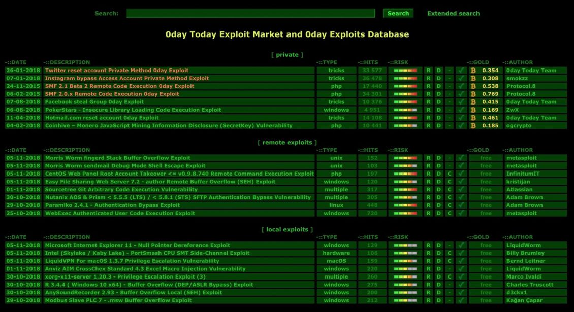 top 10 exploit databases for finding vulnerabilities.kaliboys5 - CVE چیست؟ ۱۰ سایت برای پیدا کردن اکسپلویت ها