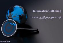 تکنیک های جمع آوری اطلاعات (Information Gathering)