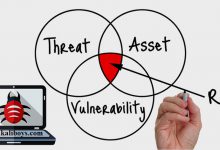 Vulnerability Assessment 220x150 - ارزیابی آسیب پذیری در هک و امنیت