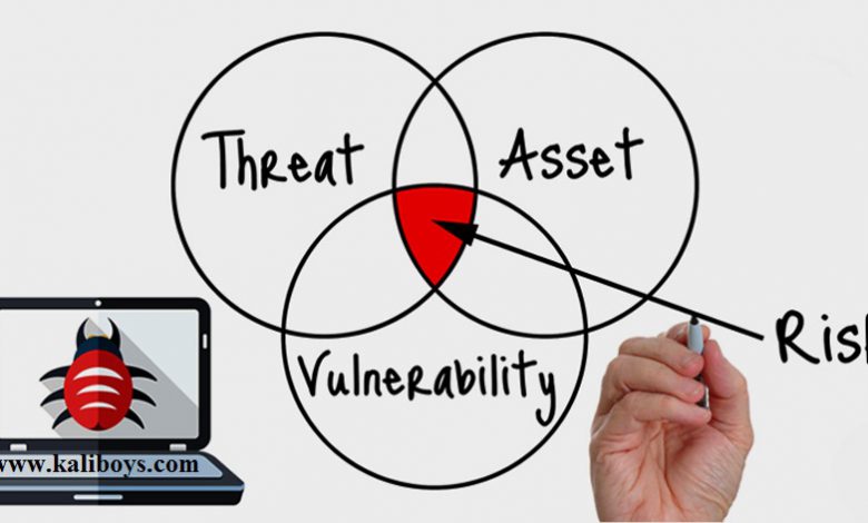 Vulnerability Assessment 780x470 - ارزیابی آسیب پذیری در هک و امنیت