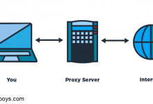 proxy 220x150 - پروکسی (Proxy) سرور چیست؟ و انواع آن کدام است؟