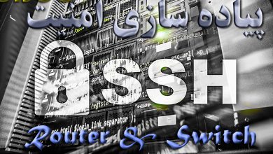 SSH BANER e1602237456419 390x220 - پیاده سازی امنیت SSH در Router