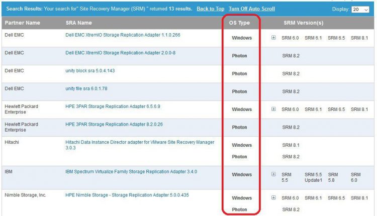 photo 2019 09 23 20 46 15 750x430 - ویژگی های جدید در VMware Site Recovery Manager v8.2