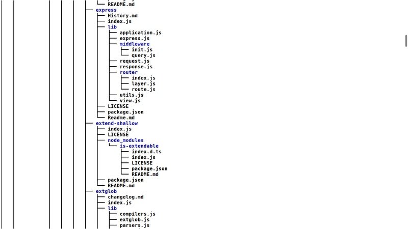 tree 1 - هر آن چیزی که لازم است تا در مورد فایل ها در لینوکس بدانید