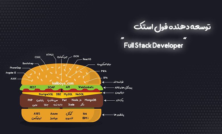 برنامه نویس فول استک یا Full Stack Developer