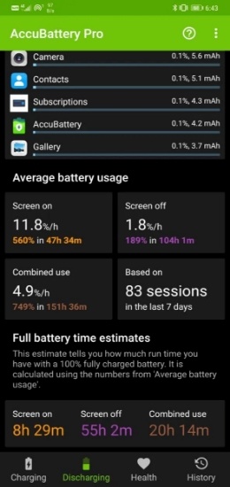 accubattery test Check Android Battery  - تست باتری اندروید برای سالم بودن آن