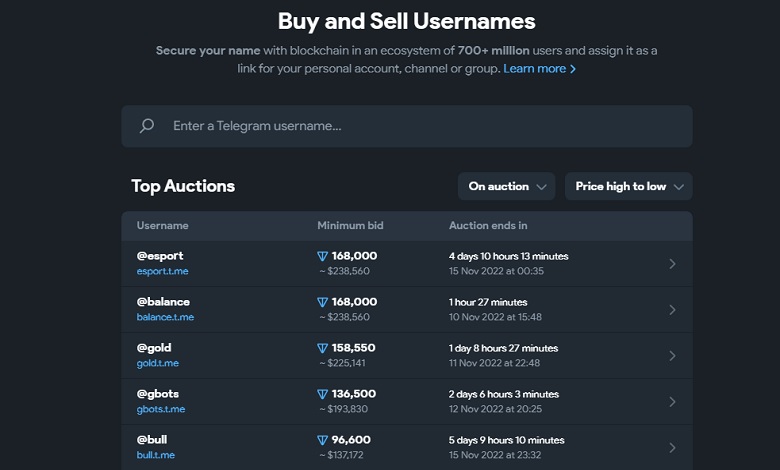 how to buy and sell telegram username - نحوه خرید و فروش ایدی تلگرام